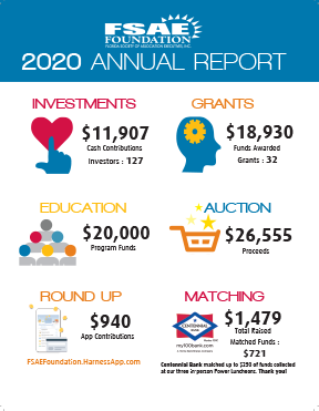 2020 Foundation Annual Report